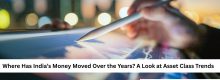 Where Has India’s Money Moved Over the Years A Look at Asset Class Trends